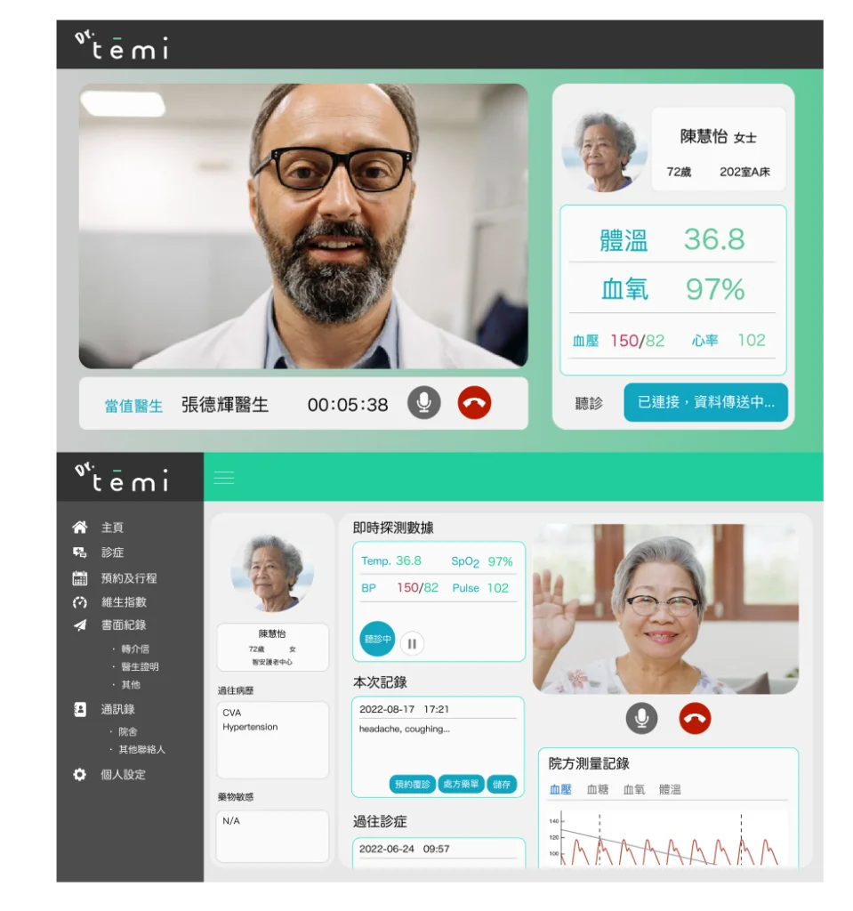 生命体征附加组件